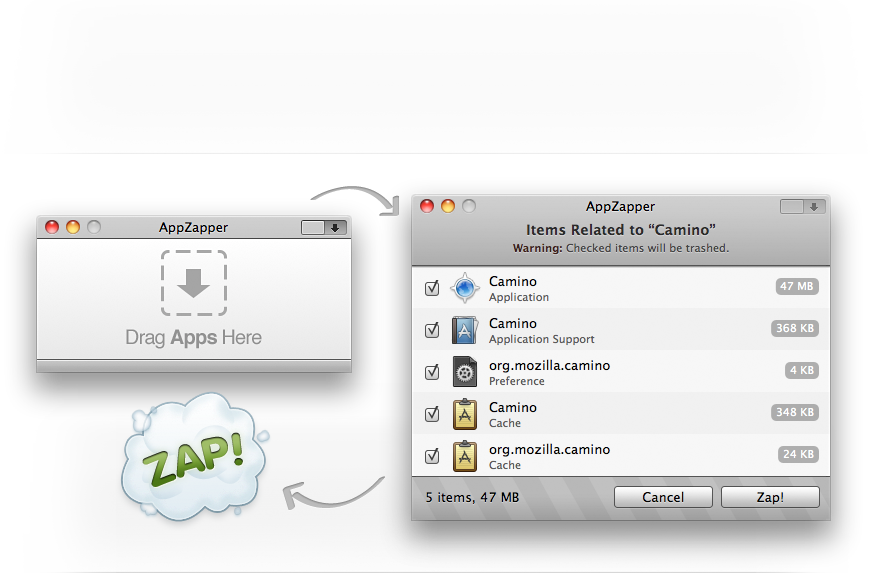 AppZapper 2.0.3 for Mac|Mac版下载 | 应用卸载清理工具