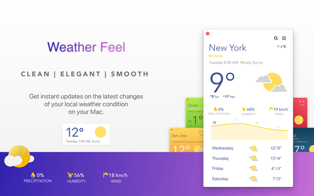 Weather Feel 1.2 for Mac|Mac版下载 | 天气应用