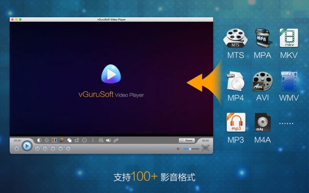 完美影音-完美播放高清4K视频 1.6.0 for Mac|Mac版下载 | vGuruSoft Video Player