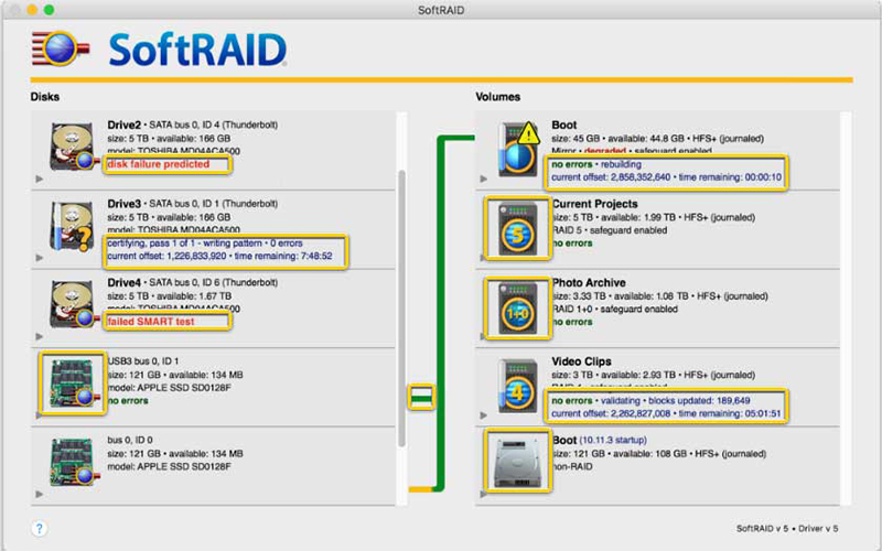 SoftRAID 5.8.1 for Mac|Mac版下载 | 创建和管理RAID磁盘阵列