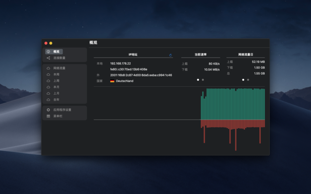 NetWorker 6.1.0 for Mac|Mac版下载 | 网络信息监控