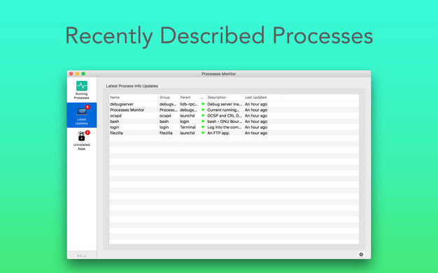 进程监视器 1.1 for Mac|Mac版下载 | Process Monitor