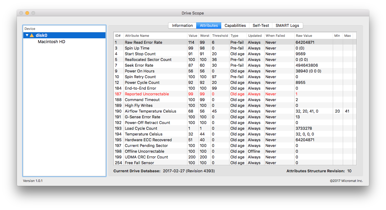 Drivescope 1.2.2 for Mac|Mac版下载 | 硬盘健康检测及维护工具