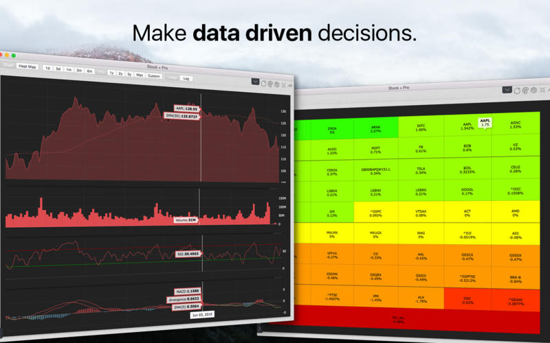 Stock + Pro 3.8.5 for Mac|Mac版下载 | 投资分析软件