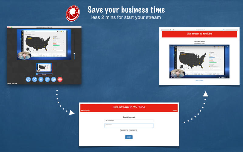JustBroadcaster YTEd 1.7.7 for Mac|Mac版下载 | Youtube直播及录像制作工具