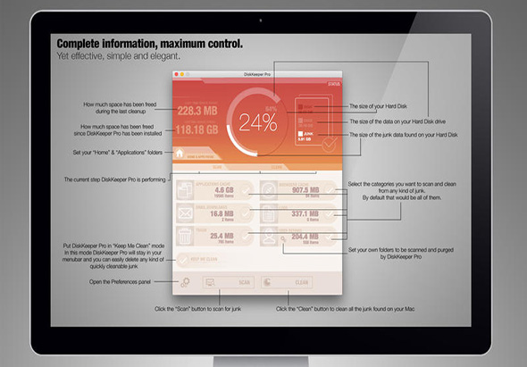 DiskKeeper Pro 1.4.15 for Mac|Mac版下载 | 清洁&卸载程序