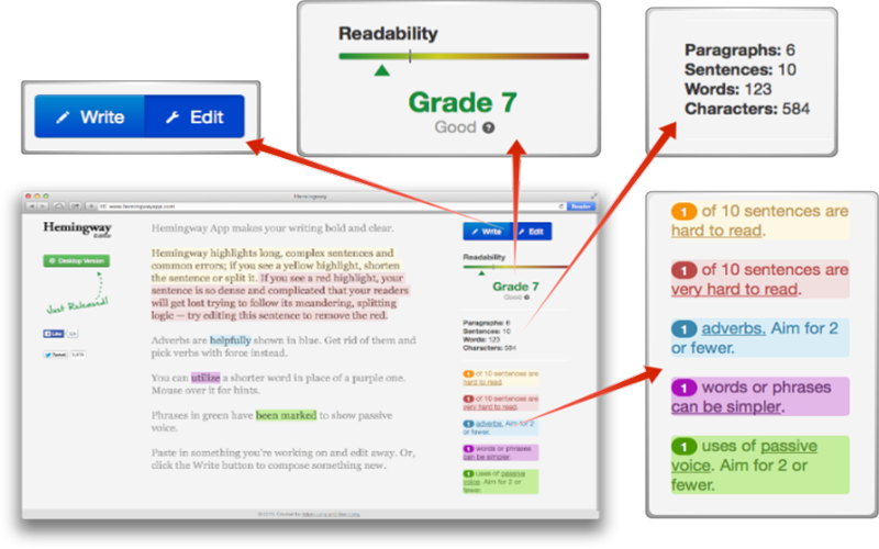 Hemingway Editor 3.0.3 for Mac|Mac版下载 | 英文写作校对软件