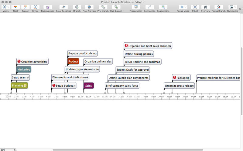 MindView 6 6.0.9 for Mac|Mac版下载 | 