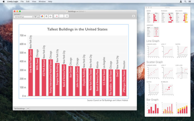 Lively Logic 1.4.2 for Mac|Mac版下载 | 