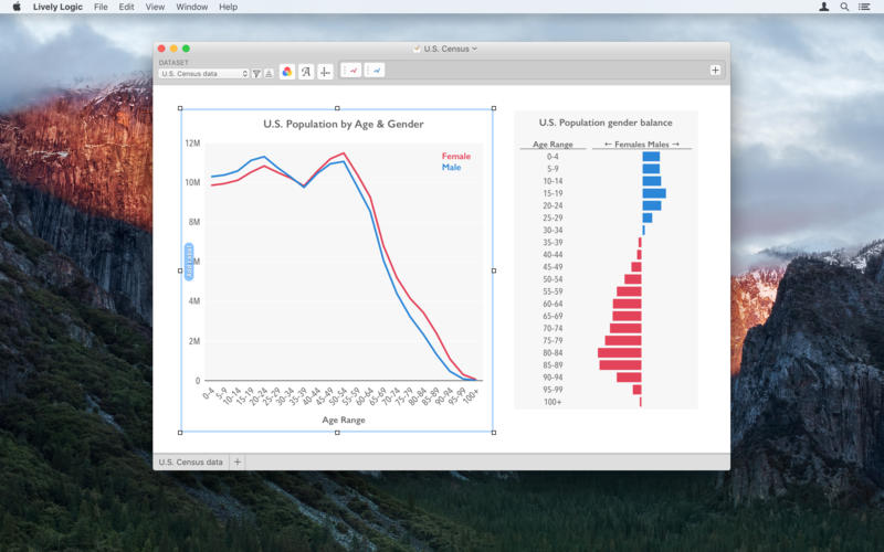 Lively Logic 1.4.2 for Mac|Mac版下载 | 