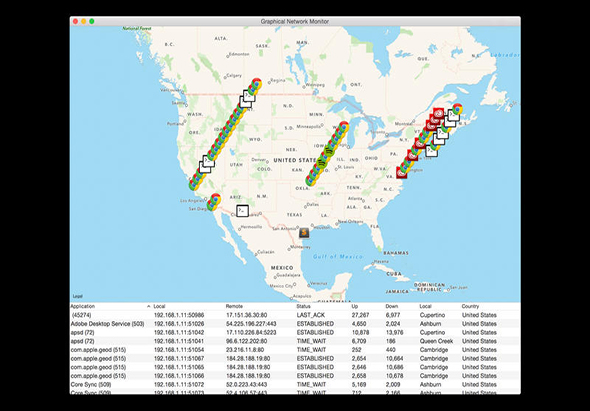 Graphical Network Monitor 1.0.5 for Mac|Mac版下载 | 