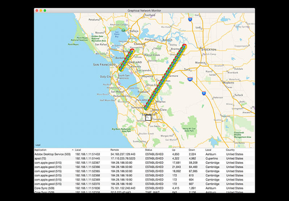 Graphical Network Monitor 1.0.5 for Mac|Mac版下载 | 