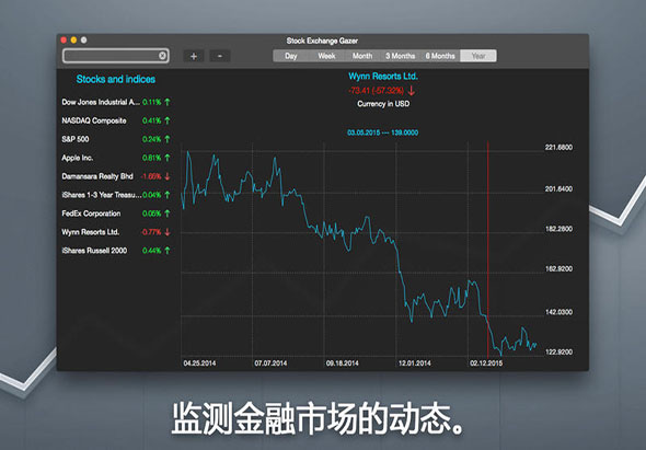 Stock Exchange Gazer 2.0 for Mac|Mac版下载 | 