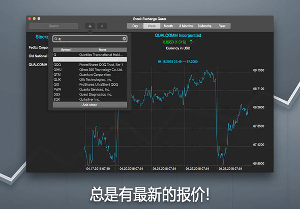 Stock Exchange Gazer 2.0 for Mac|Mac版下载 | 