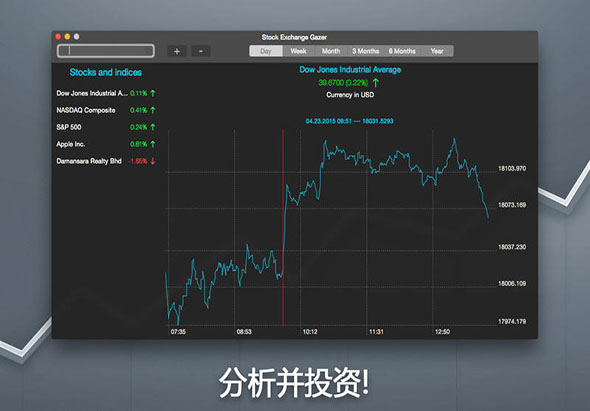 Stock Exchange Gazer 2.0 for Mac|Mac版下载 | 