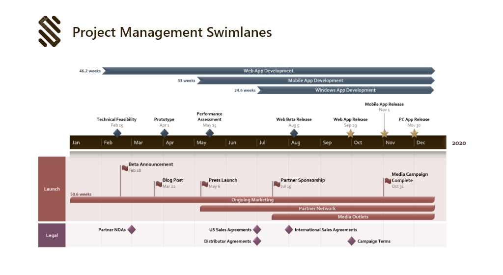 Office Timeline 破解版.jpg