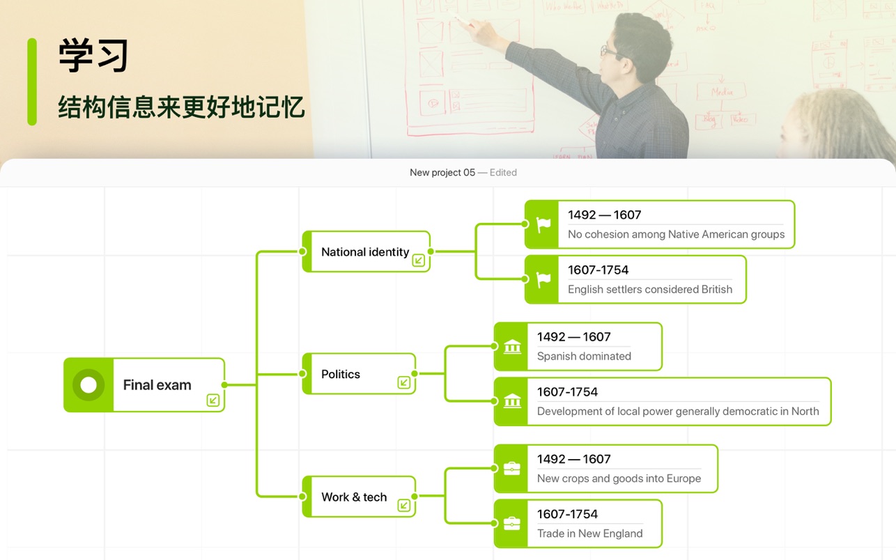 iMap Builder for Mac 3.1.13 中文破解版 支持任务的思维导图