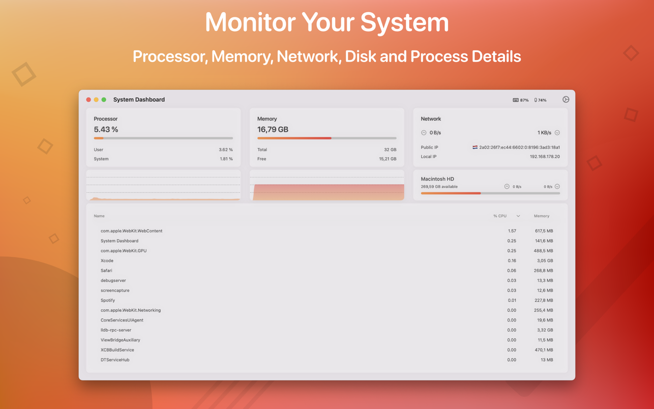 System Dashboard for Mac 4.9.0 破解版 系统状况检测软件