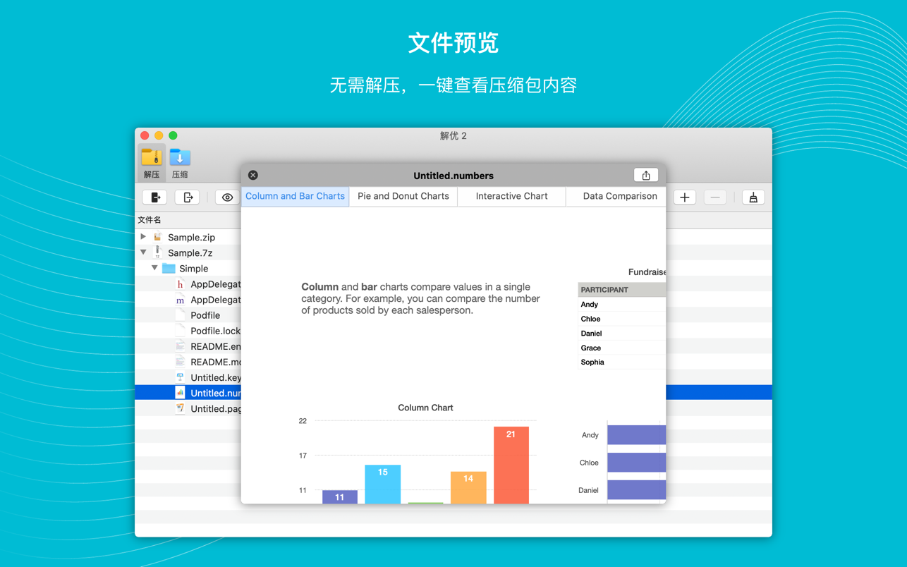 解优 2 BestZip 2 for Mac 1.6.1 中文破解版 专业的 7Z RAR ZIP 解压缩工具