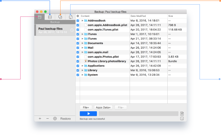 EaseUS Todo Backup for Mac 3.7.1 破解版 数据备份和恢复