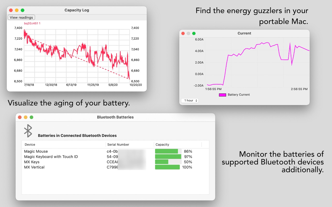 Battery Monitor for Mac 4.9 破解版 苹果笔记本电池监视器