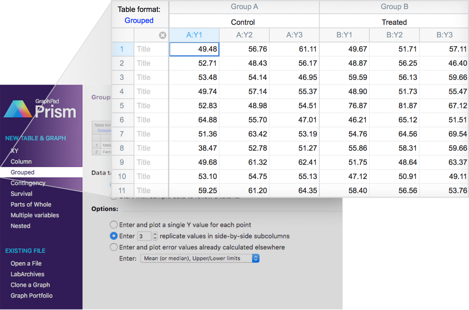 GraphPad Prism 9.5.1 破解版 专业强大的医学绘图软件