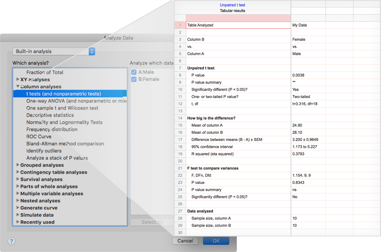 GraphPad Prism 9.5.1 破解版 专业强大的医学绘图软件