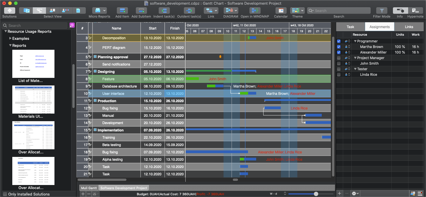 ConceptDraw PROJECT 13.0.0.218 Mac 破解版 项目管理软件