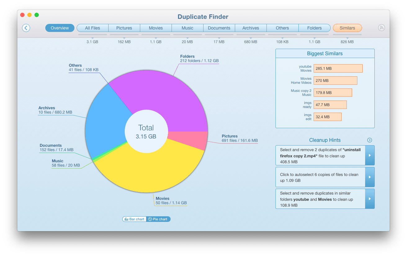 Duplicate File Remover Pro 5.7 Mac 破解版 - 文件查重重复文件清理