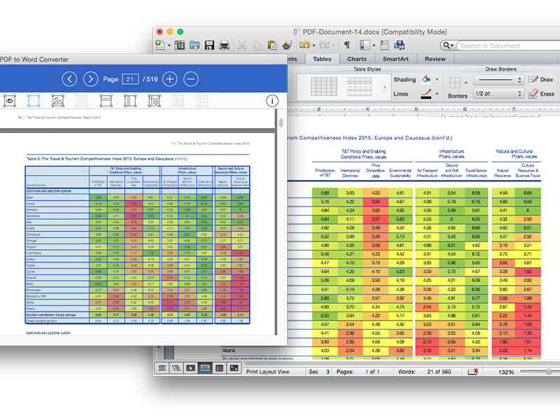 PDF to Word Converter Mac 破解版 PDF转Word转换器