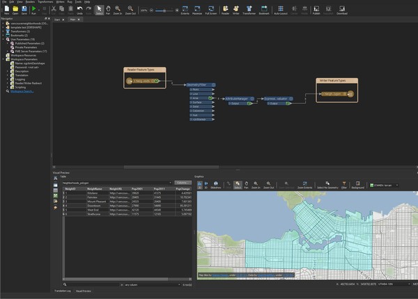 Safe Software FME Desktop Mac 破解版 空间数据转换软件