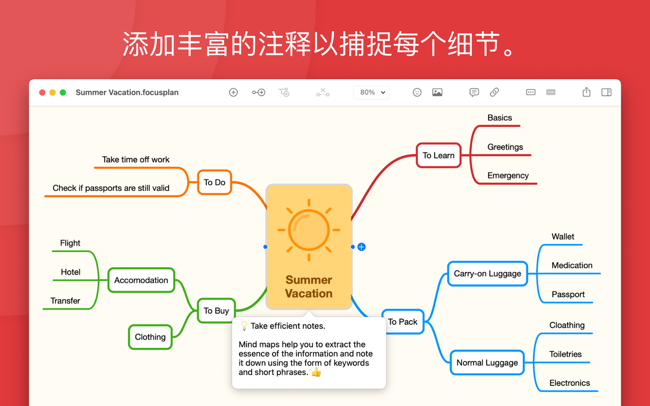 Focusplan Pro 1.6.17 Mac 中文破解版 思维导图与头脑风暴