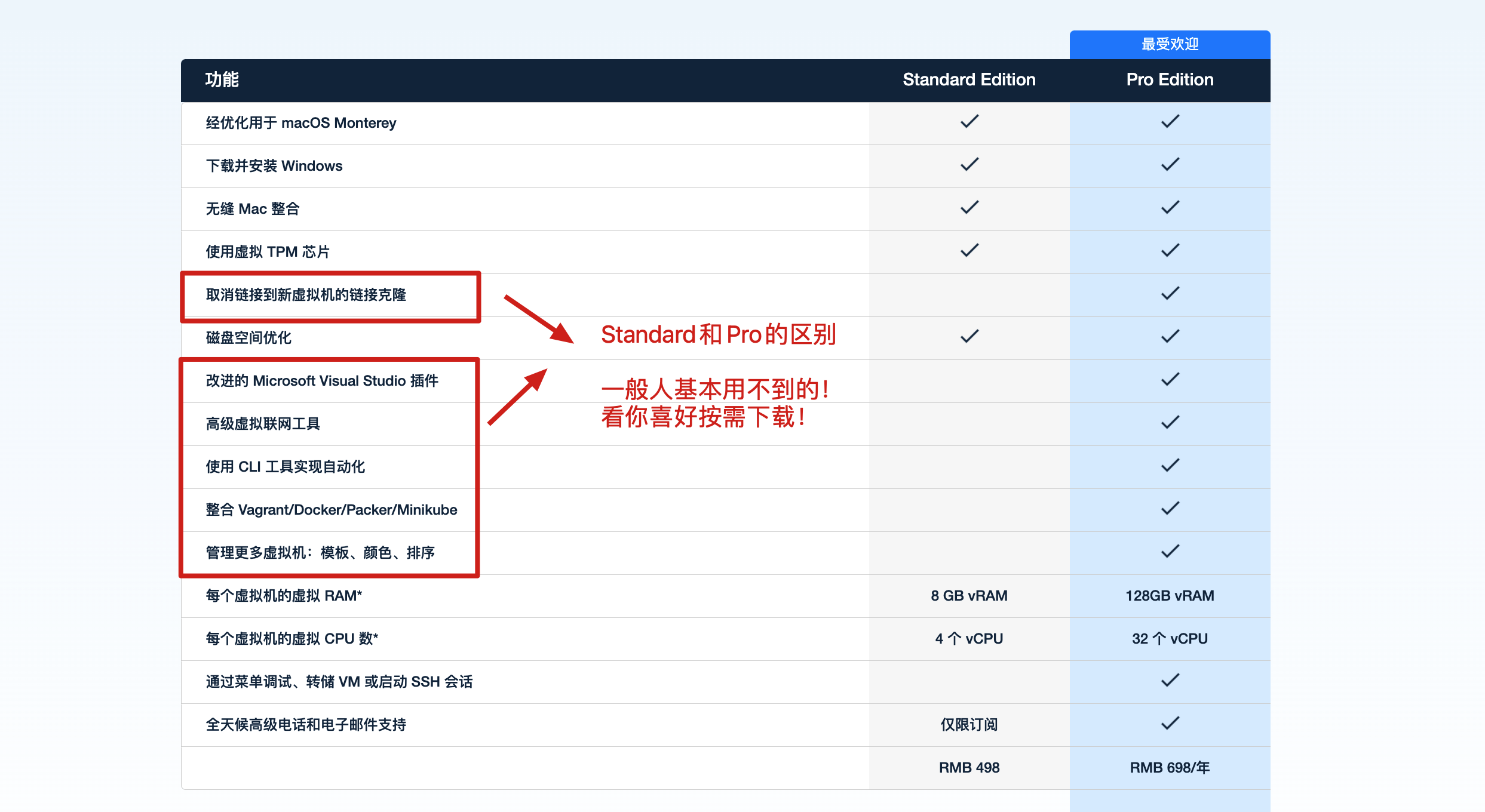 特价 Parallels Desktop 17.1.2 正版密钥 永久授权许可证激活，正版授权，永久使用 支持M1与intel Mac上最优秀的虚拟机