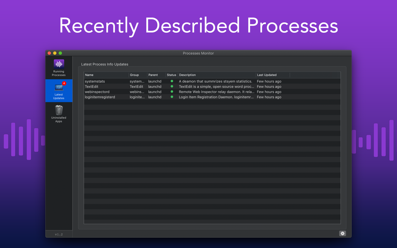 Processes Monitor 1.5 Mac 破解版 系统进程监视软件