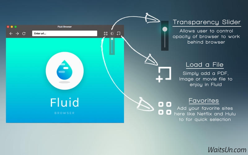 Fluid Browser for Mac 1.6 破解版 - 多任务悬浮透明窗浏览器