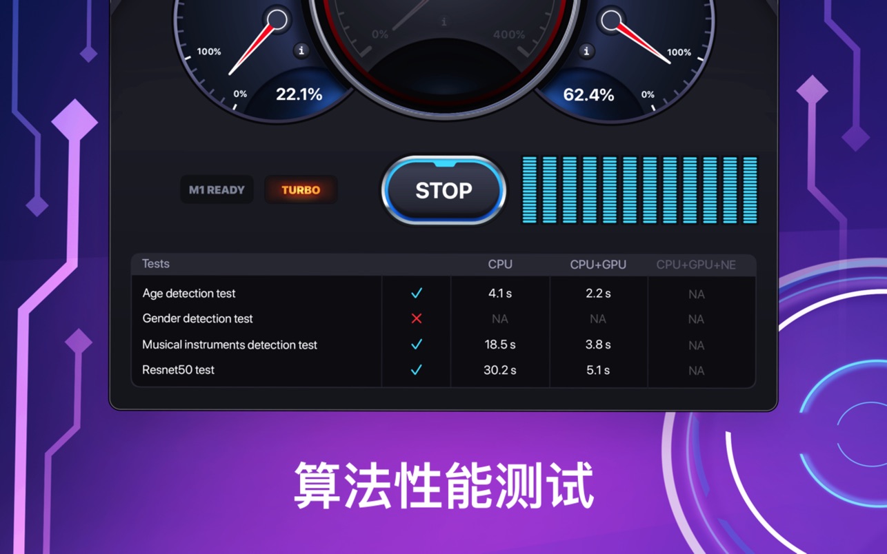 Benchmark AI 1.1.2 Mac 破解版 实时系统监控与监测效率助理软件