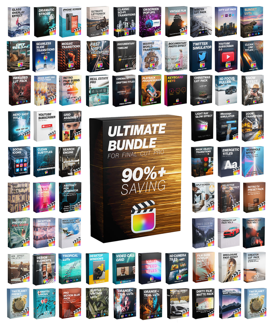 FCPX Full Access 2021 Ultimate Bundle/M1 Compatible Mac 破解版 FCPX视频特效插件转场调色LUTS预设合集包