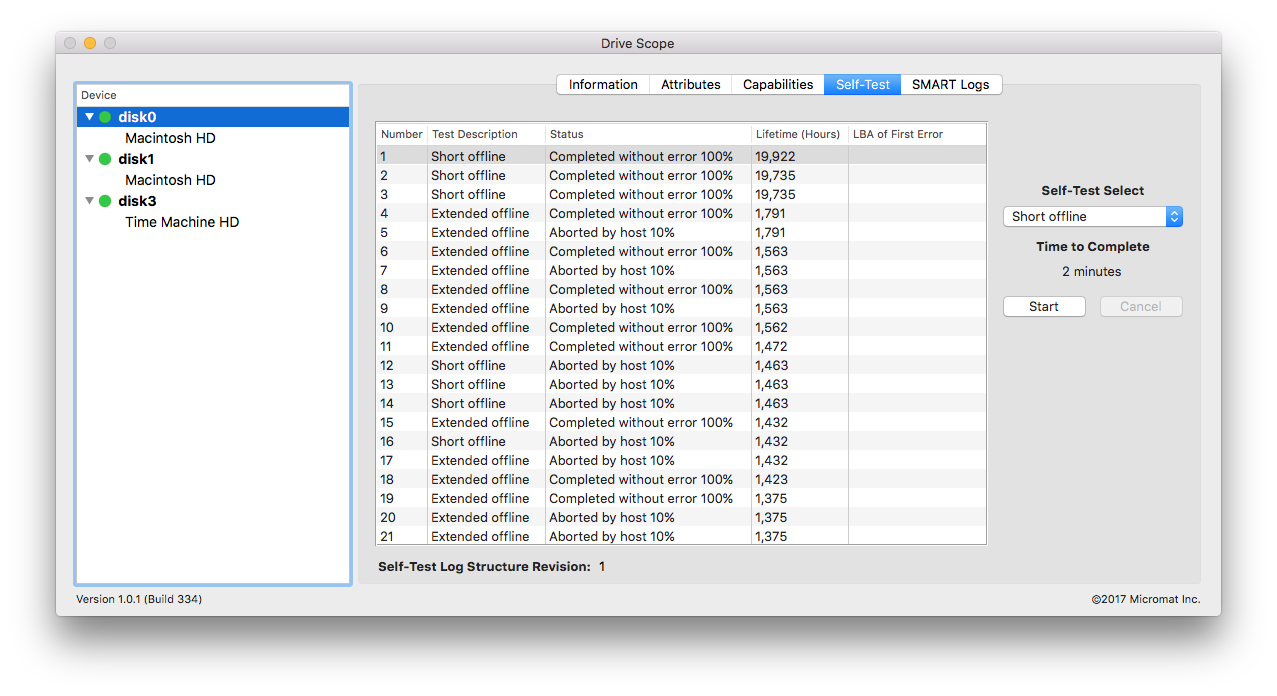 Micromat Drive Scope 1.2.15 Mac 破解版 收集和分析Mac磁盘状态