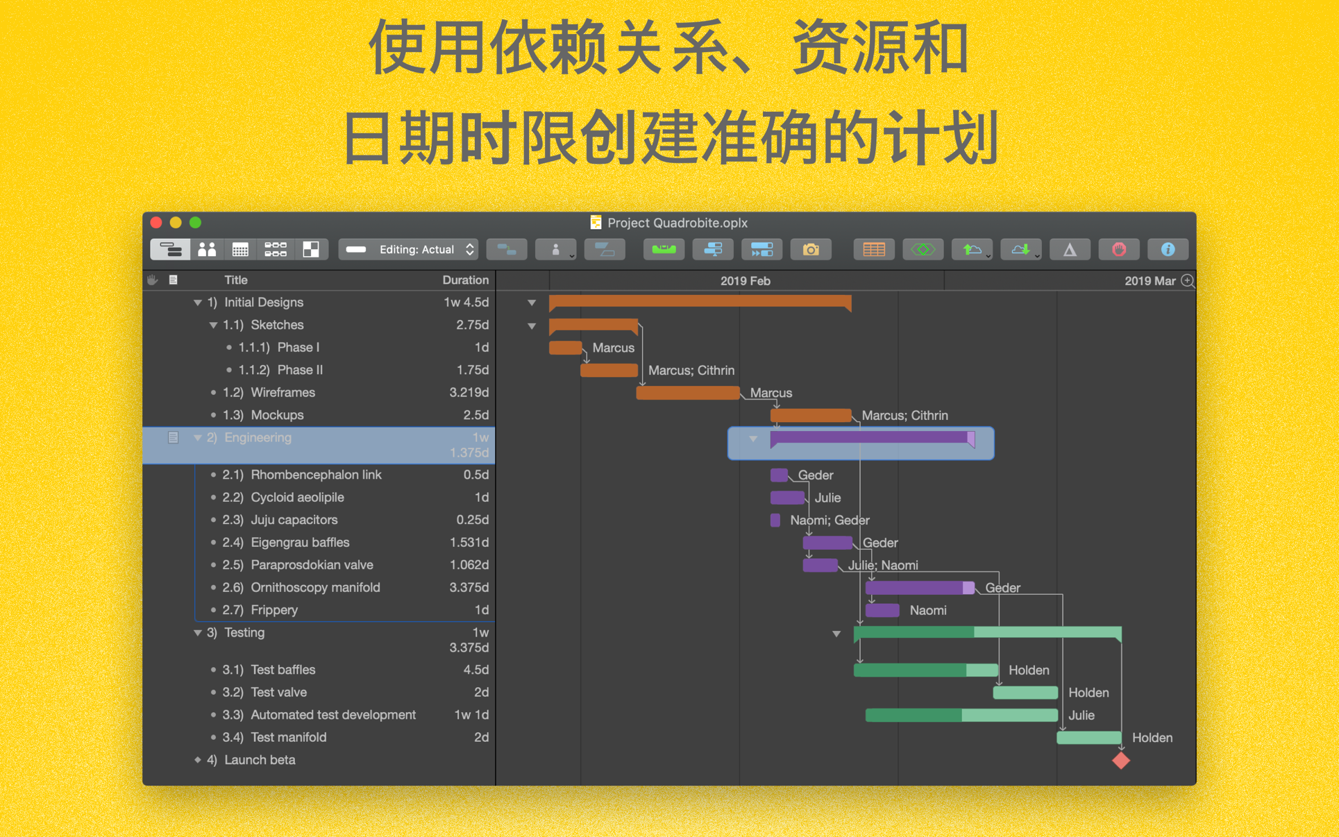 Omni Group OmniPlan Pro Mac 4.6 破解版 Mac上最优秀的项目流程管理工具