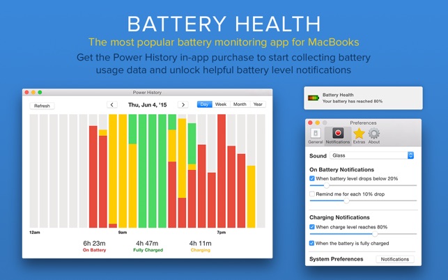 Battery Health 6.0 Mac 破解版 - 全能电池健康医生查看器