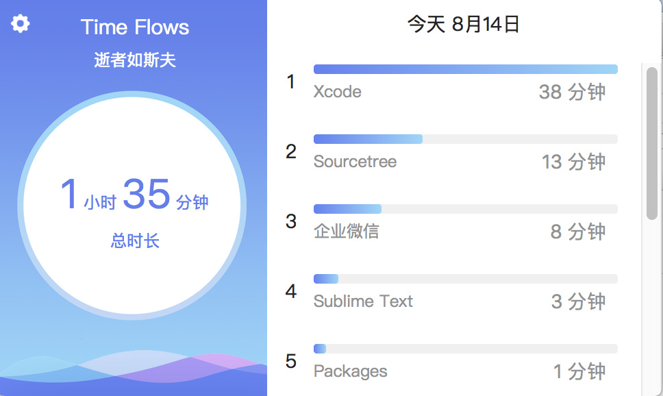 Flow for Mac 1.0 测评版 - 追踪你在Mac上的时间消耗