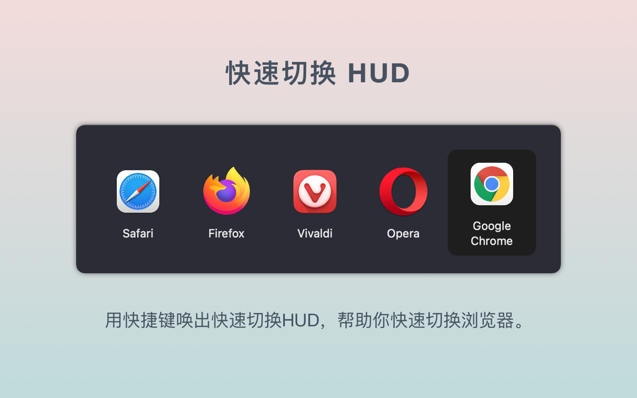 i-Picker 1.0.4 Mac 中文破解版 一键改变默认浏览器