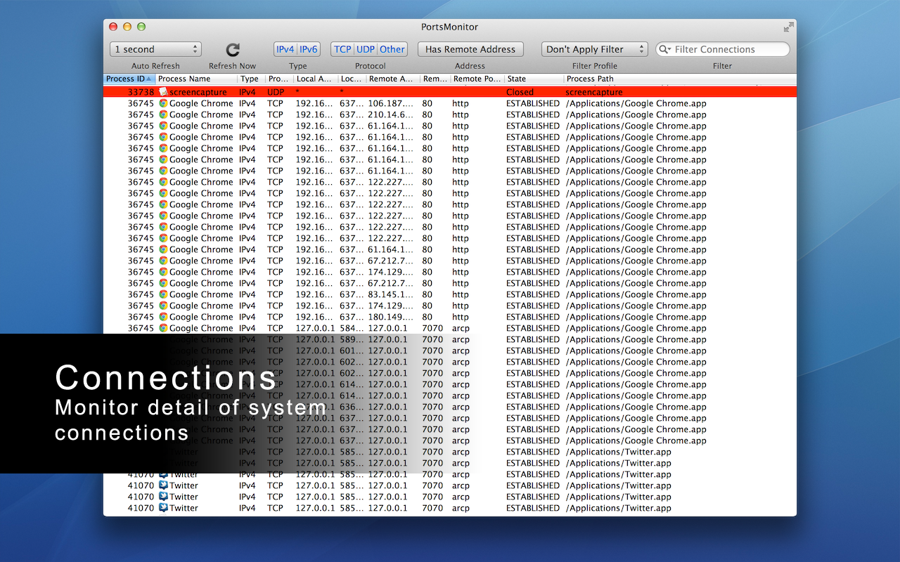 PortsMonitor 1.4.5 Mac 破解版 网络连接地址监视器