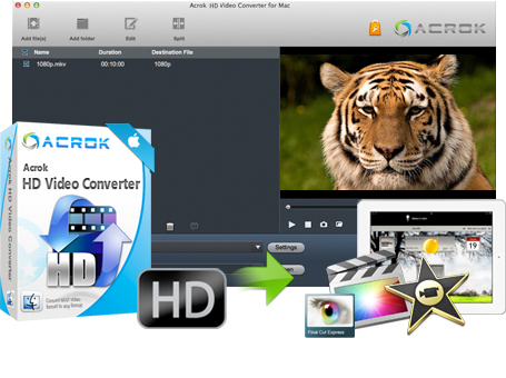 Acrok HD Video Converter 7.3.188.1693 Mac 破解版 高清视频转换