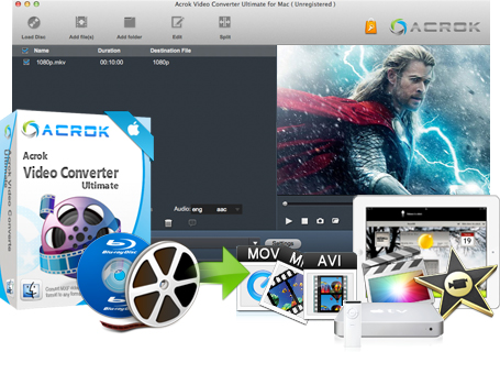 Acrok Video Converter Ultimate 7.3.188.1695 Mac 破解版 全能视频转换编辑软件