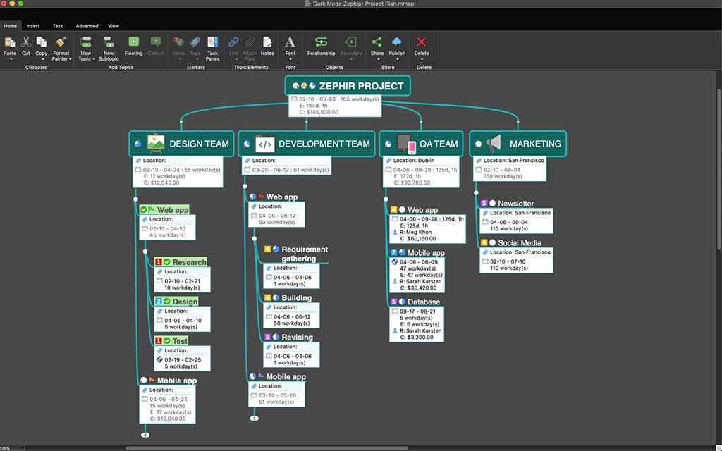 Mindjet MindManager 2020 13.1.115 Mac 破解版 Mac上经典优秀的思维导图软件