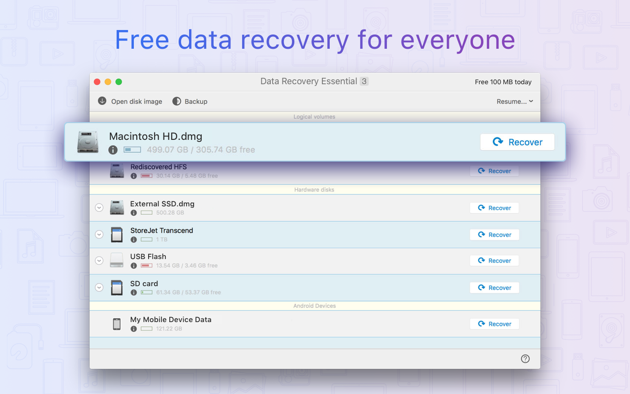 Data Recovery Essential Pro 3.8 Mac 破解版 数据恢复工具