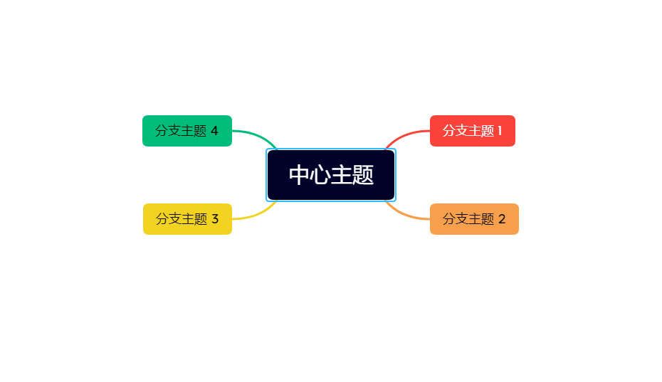 XMind ZEN 2022思维导图软件简体中文破解版安装包下载和安装教程插图13