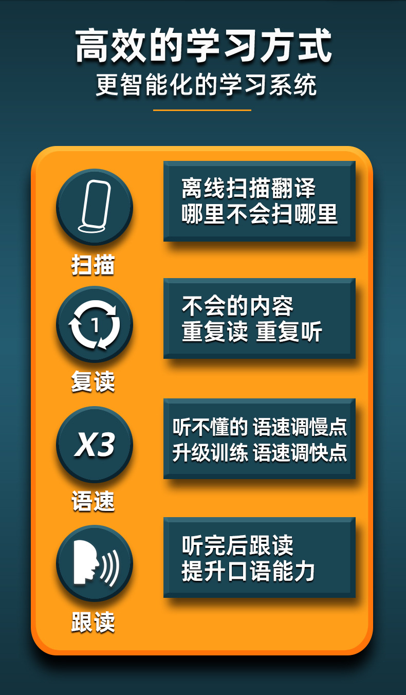 小兔AI学习机AI对话问答英语全科学习点读笔安卓离线4G全网通-7