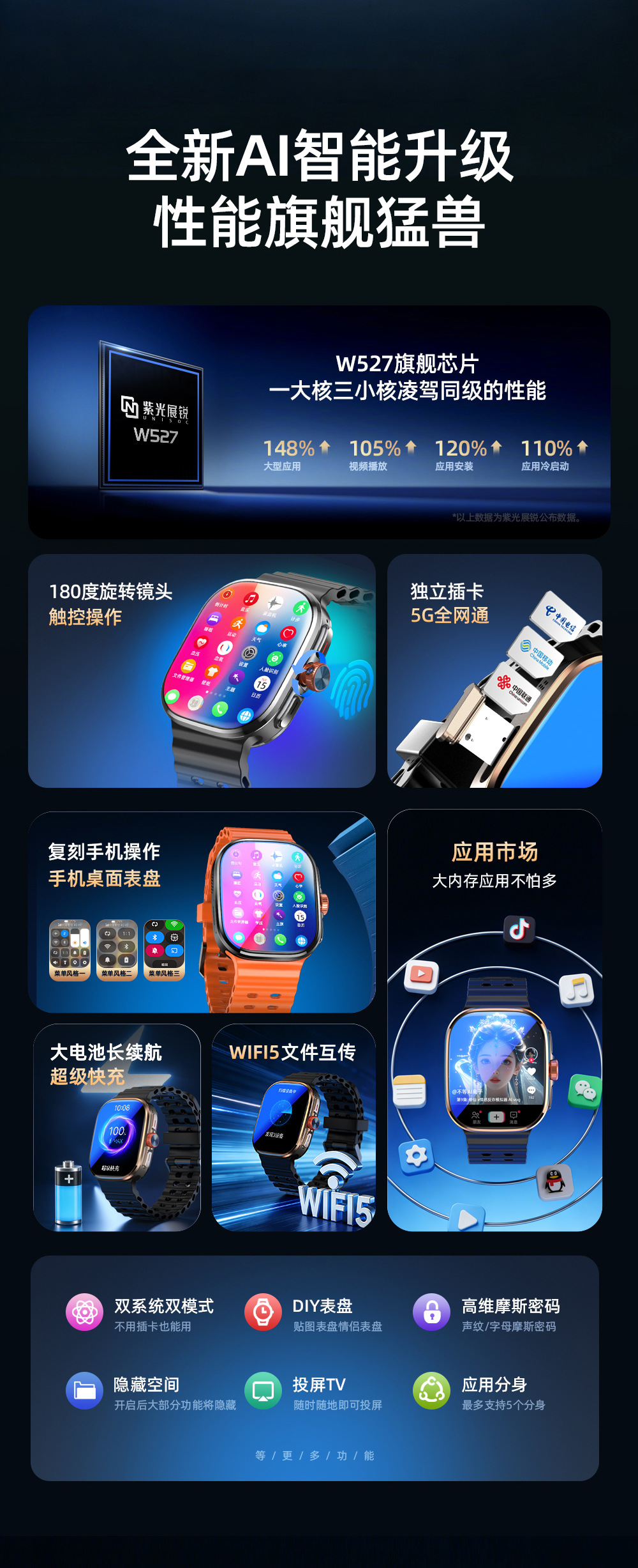 小兔2026旗舰智能手表四核5G全网通大模型安卓AI手表-2